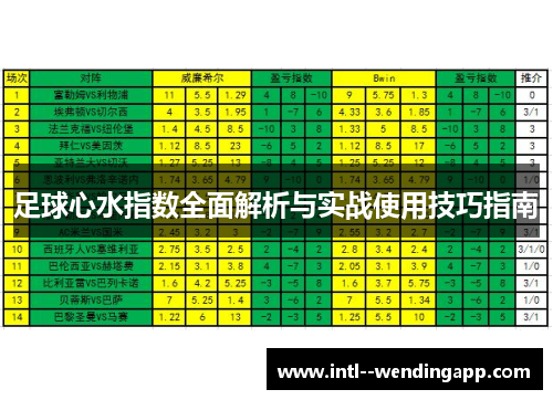 足球心水指数全面解析与实战使用技巧指南