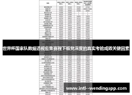 世界杯国家队数据透视密集赛程下板凳深度的真实考验成败关键因素 世界杯国家队数据透视密集赛程下板凳深度的真实考验成败关键因素