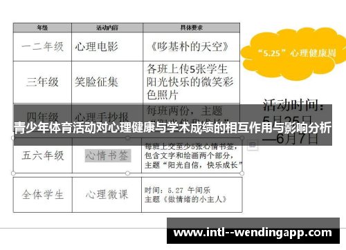 青少年体育活动对心理健康与学术成绩的相互作用与影响分析
