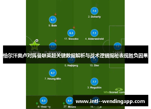 恰尔汗奥卢对阵曼联英超关键数据解析与战术逻辑揭秘表现胜负因果