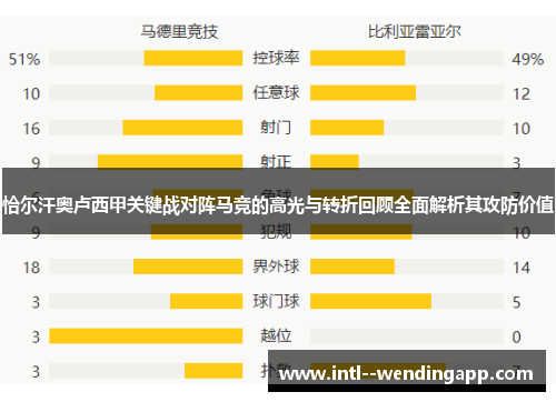 恰尔汗奥卢西甲关键战对阵马竞的高光与转折回顾全面解析其攻防价值 恰尔汗奥卢西甲关键战对阵马竞的高光与转折回顾全面解析其攻防价值