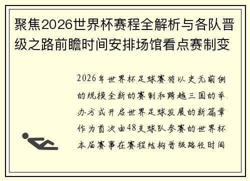 聚焦2026世界杯赛程全解析与各队晋级之路前瞻时间安排场馆看点赛制变化